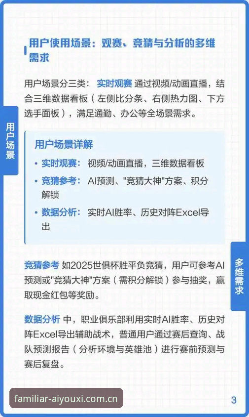 7个关键决策点：拆解熟悉的快乐入口电竞比分数据官方下载的真实使用逻辑
