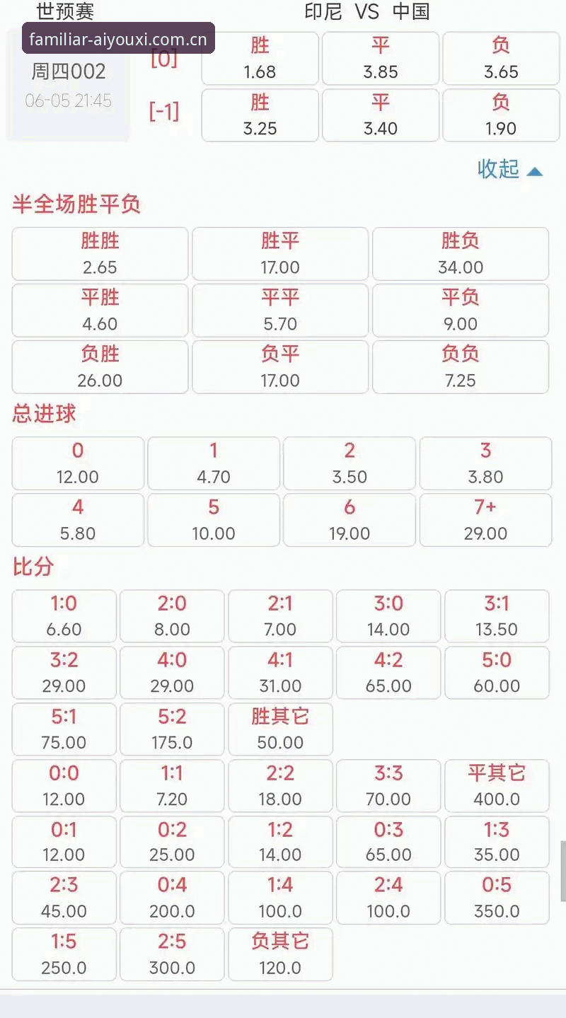 揭秘