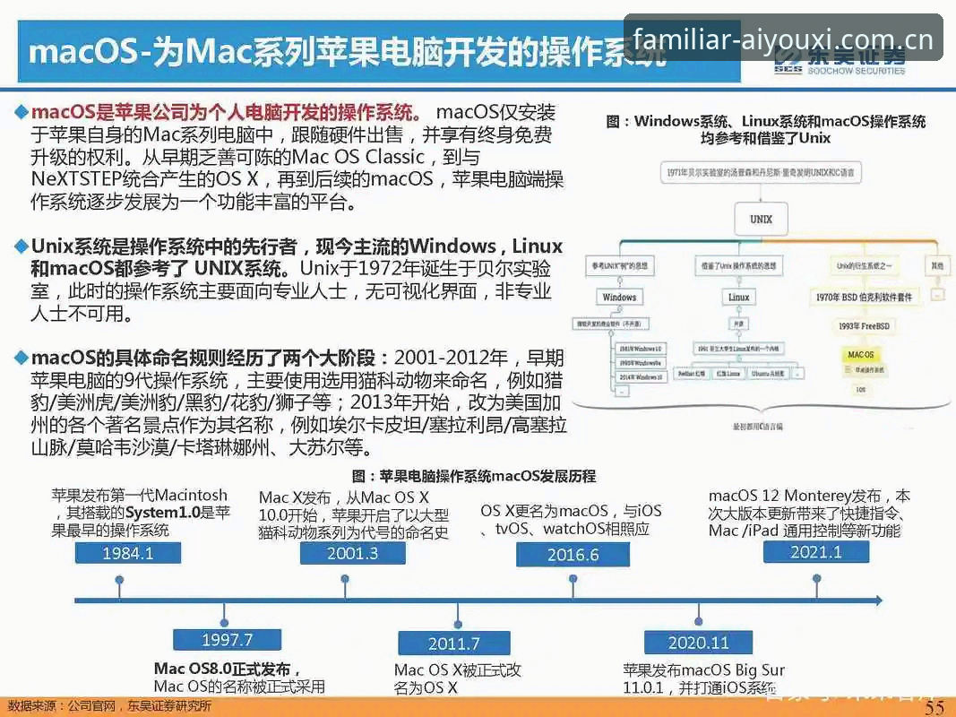 熟悉的快乐入口足球赔率查询安装教程全面解析：从踩坑到顺畅体验的深度复盘