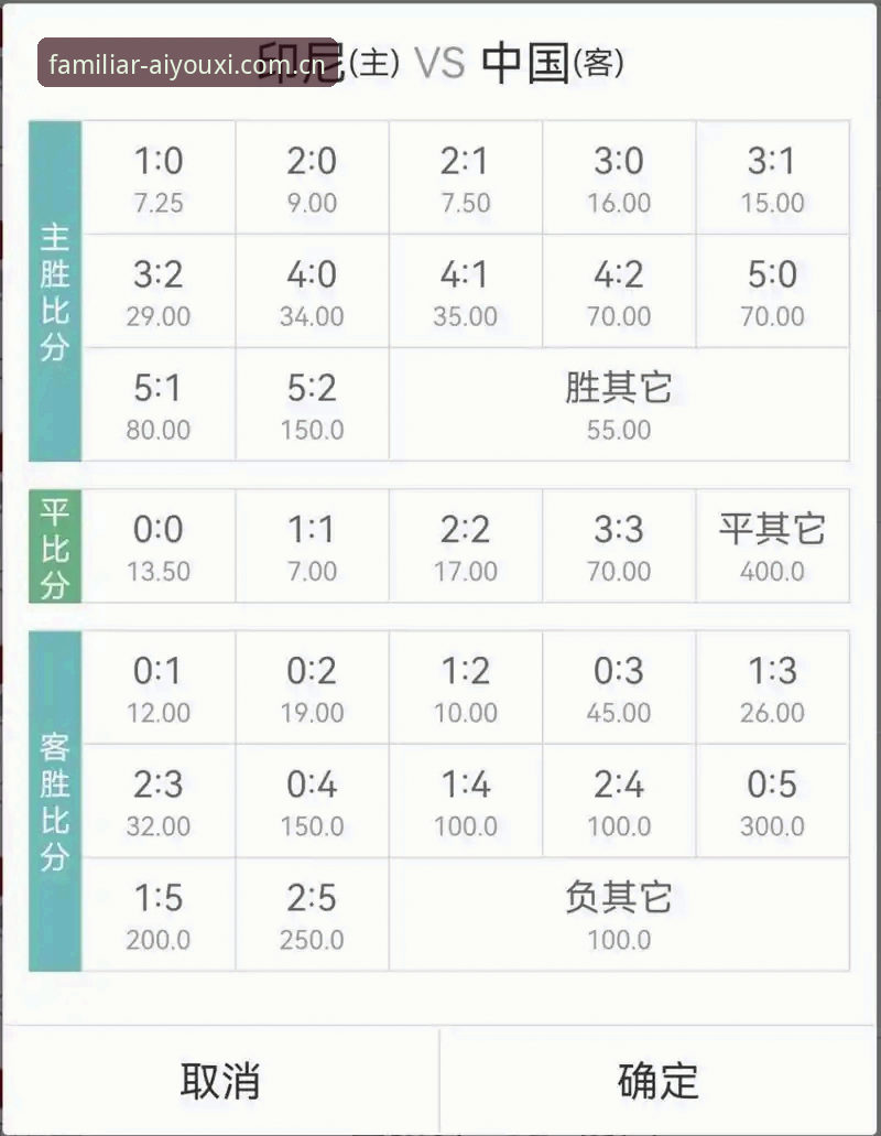 揭秘"熟悉的快乐入口"足球赔率查询：一个老玩家的清醒笔记