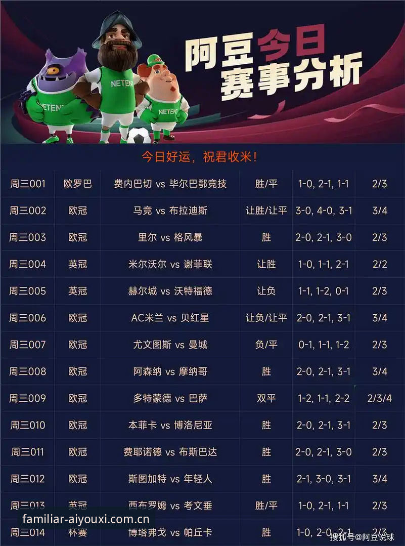 爱游戏体育平台熟悉的快乐入口足球赔率查询推荐详解